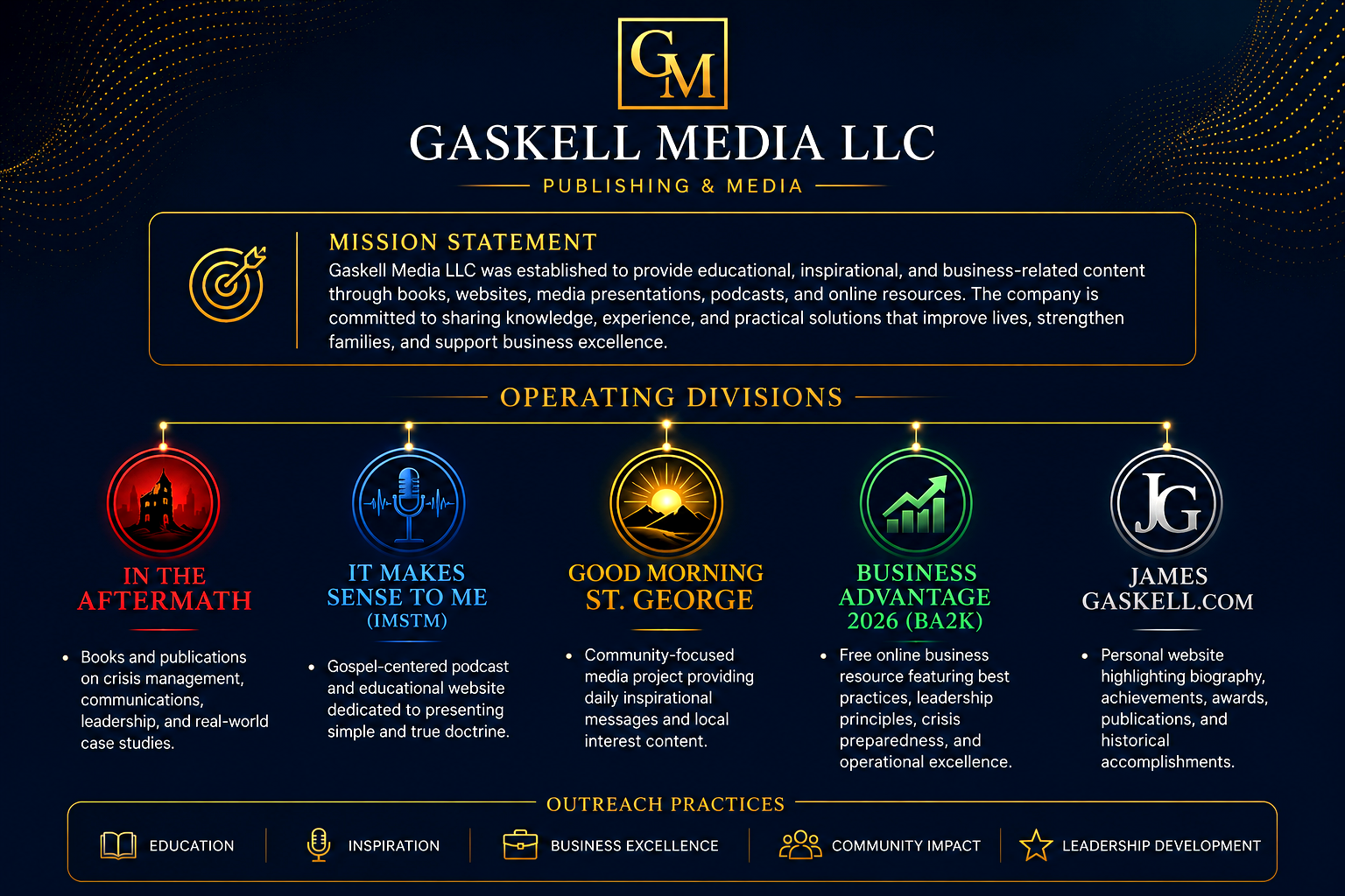 Gaskell Media LLC operating divisions